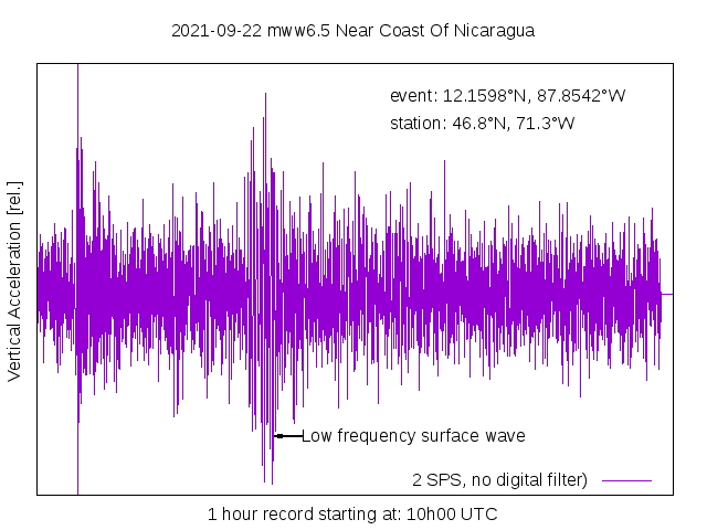 M6.5
      seismogram